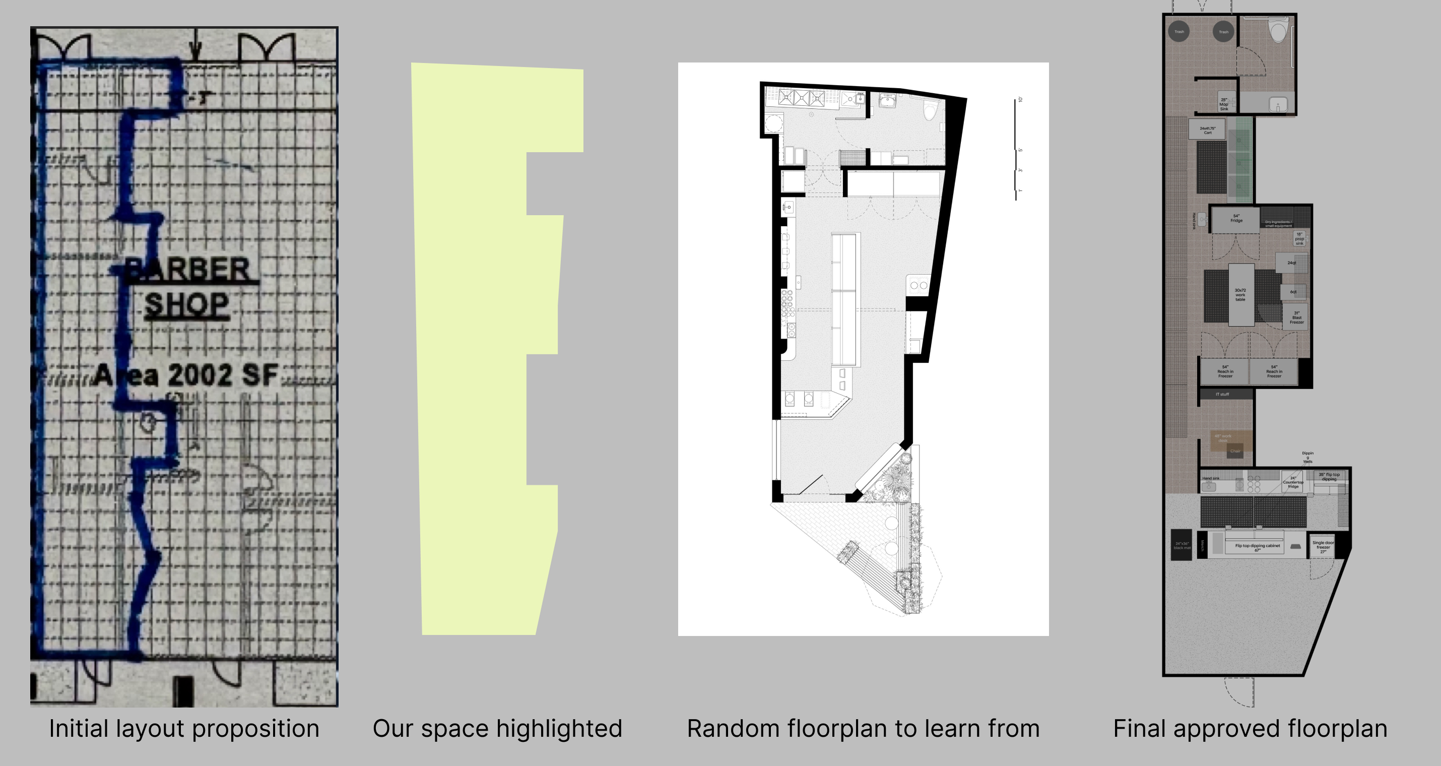 Creamwala store layout and floor plan